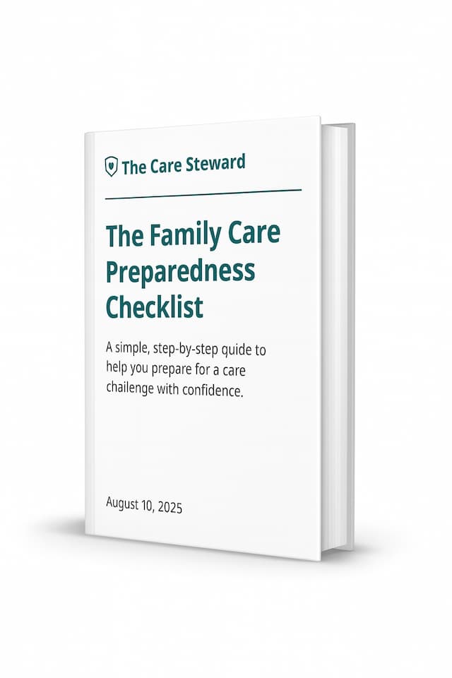 Family Care Preparedness Checklist - 3D Mockup